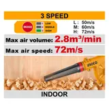 20V Cordless Blower 3 Speeds — 2