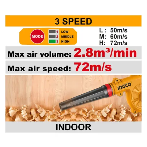 20V Cordless Blower 3 Speeds — 2