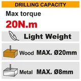 12V Cordless Drill 20Nm — 2