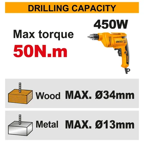 20V Cordless Drill Brushless 50Nm — 2