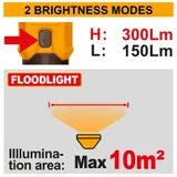 4V Cordless Work Lamp 300 Lumens — 2